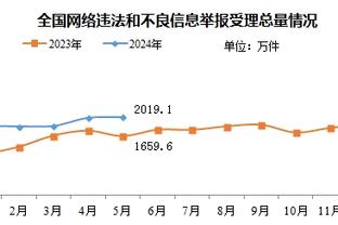 18新利老平台截图1